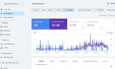 Search Console